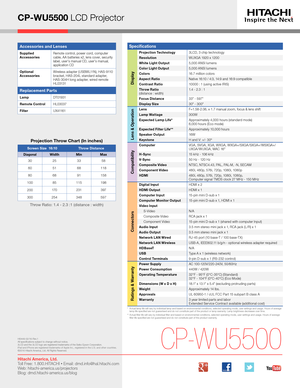 Page 4*  Actual lamp life will vary by individual lamp and based on environmental conditions, selected operating mode, user settings and usage. H\
ours of average 
lamp life specied are not guaranteed and do not constitute part of the product or lamp warranty. Lamp brightness decreases over time.
**   Actual lter life will vary by individual lter and based on envir\
onmental conditions, selected operating mode, user settings and usage. H\
ours of average 
lter life specied are not guaranteed and do not...