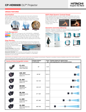 Page 2CP-HD9950B DLP® Projector
Hitachi America, Ltd. Toll Free: 1.800.HITACHI • Email: dmd.info@hal.hitachi.com   Web: hitachi-america.us/projectors Blog: dmd.hitachi-america.us/blog
HI0490-04/16All specifications subject to change without notice.DLP® and the DLP logo are registered trademarks of Texas Instruments.©2016 Hitachi America, Ltd. All Rights Reserved.
UNIQUE FEATURES
AccentualizerHitachi original technology makes pictures look more real by enhancing sharpness, gloss and shade to make pictures as...