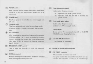 Page 14CD 
POWER  switch 
After  checking  the line  voltage  select switch,  set POWER 
switch  set to OFF  and then  connect  the AC  cord  to AC 
wall  socket. 
(})  POWER  lamp 
This  lamp  goes on in red  when  the power  supply  is in 
ON  state. 
G)  CHARGE  lamp 
This  lamp  goes on in red  in the  battery  charge mode. 
When  the battery  is completely  charged, this becomes 
dim. 
@)  FOCUS  control 
After  obtaining  an appropriate  brightness by operating 
INTENsity,adjust  FOCUS until the bright...