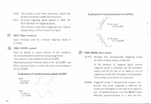 Page 18LINE This setting  is used  when  observing  a signal  trig­
gering  with power  supply  line frequency. 
EXT  External  triggering  signal applied  to TRIG  IN­
PUT  becomes  the triggering  signal. 
This  setting  is used  when  triggering  with a special 
independency  of the  vertical  axis signal. 
@  TRIG  INput connector 
Input  terminal  used for external  triggering  signal of 
A  sweep. 
@  TRIG  LEVEL  control 
14  Used 
to decide  at which  portion  of the  waveform 
the  sweep  should  be...