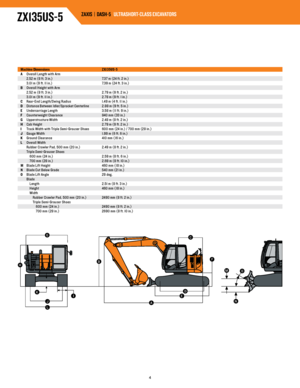 Page 44
Machine DimensionsZX135US-5
A Overall Length with Arm
2.52 m (8 ft. 3 in.) 7.37 m (24 ft. 2 in.)
3.01 m (9 ft. 11 in.) 7.39 m (24 ft. 3 in.)
B Overall Height with Arm
2.52 m (8 ft. 3 in.) 2.79 m (9 ft. 2 in.)
3.01 m (9 ft. 11 in.) 2.78 m (9 ft. 1 in.)
C Rear-End Length/Swing Radius 1.49 m (4 ft. 11 in.)
D  Distance Between Idler/Sprocket Centerline 2.88 m (9 ft. 5 in.)
E Undercarriage Length 3.58 m (11 ft. 9 in.)
F Counterweight Clearance 840 mm (33 in.)
G Upperstructure Width 2.48 m (8 ft. 2 in.)
H...