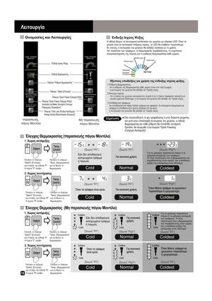 Page 1818
 




)  Normal
   Cold  Coldest
 Coldest
 Coldest
 Coldest Normal
   Cold

   Cold  Normal

 

 
   Cold  Normal
 


 
 
 
 
 
 
 
 


 





 
 
 


 

 



 
 

 

 
 


 

 










 

          
 
 
 
 
 
 
 
 

 
 


  


 







 
 



 

 
 







 

 

 