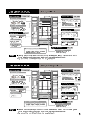 Page 2929

   

      
 


 
    
    
  
   -20
=ÄC> -18=Ä  
 4
=ÄC> 7=Ä

 
   
 



 
 
      
   
           
 
 
 
 
 
 
 
 
 
 

    -19
=ÄC> -17=Ä
        

  
 
     2
=ÄC> 6=Ä 

  
 

     1
=ÄC> 5=Ä



  1
=ÄC> 5=Ä
   

 
 


 
      
   -20
=ÄC> -18=Ä  
 4
=ÄC> 7=Ä
 
   
 
 


 
 
      
    
         
    -19 =ÄC> -17=Ä

       

  
 
     2
=ÄC> 6=Ä 

  
 

     1
=ÄC> 5=Ä



  1
=ÄC> 5=Ä
 