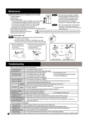 Page 1010
cold
coldest
Is there high humidity?
Did you make too many ice cubes in the freezer room? This is not a malfunction of the refrigerator.Before you call for service, please check the following items:
There are waving and/or distortions 
on the door surface, the side and the
top surface of the refrigeratorSlight waving and/or distortions are generated in the manufacturing process of the refrigerator. 
They may be conspicuous according to the position of the light source and/or the brightness etc., but...