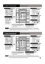 Page 5 Refrigerator Compartment f9f
 Vegetable Compartment f9f Freezer Compartment f9f  Freezer Door Pockets f9f
 Selectable Mode Compartment f9f Refrigerator Door Pockets f9f
5Ice Maker model
Location of Food Storage
Non Ice Maker model
Location of Food Storage

 Above temperatures are the approximate values in the conditions of outside temperature 32 B]>Ø>Ìthe setting of the
   refrigerator compartment “Normal”, freezer compartment “Normal” while doors being closed and...