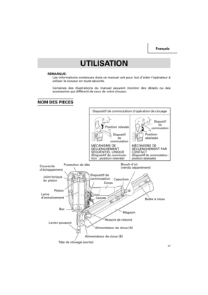 Page 27Français
27
UTILISATION
REMARQUE:
Les informations contenues dans ce manuel ont pour but d’aider l’opérateur à
utiliser le cloueur en toute sécurité.
Certaines des illustrations du manuel peuvent montrer des détails ou des
accessoires qui diffèrent de ceux de votre cloueur.
NOM DES PIECES
Joint torique
du piston Couvercle
d’échappement
Lame
d’entraînementPiston
Levier-poussoir
Tête de clouage (sortie)Alimentateur de clous (A)Ressort de rebondMagasin Capuchon
Butée à clous Bouch dair
(vendu séparément)...