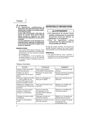 Page 40Français
40
ATTENTION
●Les réparations, modifications et
inspections des outils électriques Hitachi
doivent être confiées à un service après-
vente Hitachi agréé.
Il sera utile de présenter cette liste de
pièces au service après-vente Hitachi
agréé lorsqu’on apporte un outil
nécessitant des réparations ou tout autre
entretien.
Lors de l’utilisation et de l’entretien d’un
outil électrique, respecter les règlements
et les normes de sécurité en vigueur dans
le pays en question.
MODIFICATIONS
Les outils...