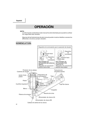 Page 48Español
48
OPERACIÓN
NOTA:
La información contenida en este manual ha sido diseñada para ayudarle a utilizar
con seguridad este clavador.
Algunas de las ilustraciones de este manual pueden mostrar detalles o accesorios
diferentes a los de su propio clavador.
NOMENCLATURA
Anillo O del
pistón Cubierta de escape
Cuchilla impulsoraPistón
Morro
Palanca de empujeProtector de la cabeza
Alimentador de clavos (A)Resorte de cintaCargador
Cabeza de salida de los clavosAlimentador de clavos (B)Tope de clavos Tapa...