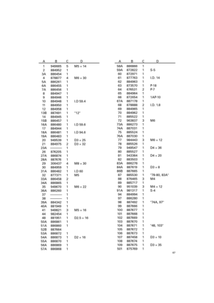 Page 6767
ABC D
1949665 5  M5 × 14
2884952 1
3A 886454 1
4878877 4  M6 × 30
5A 886261 1
6A 886455 1
7A 886456 1
8884947 1
9884946 1
10884948 1  I.D 59.4
11884950 1
12884958 1
13B887491 1  12
14884945 1
15B886457 1
16A886480 1  I.D 59.6
17884944 1
18A886481 1  I.D 94.6
19A886483 1
20 949539 1  D3 × 25
21 884975 2  D3 × 32
23A––––––––––––– 1
26 876205 1
27A 886874 1
28A 887676 1
29 306437 4  M8 × 30
30 884959 1
31A 886482 1  I.D 60
32 877371 1  M5
33A 886458 2
34A 886865 1
35 949670 1  M6 × 22
36A 886260 1...