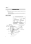 Page 8English
8
OPERATION
NOTE:
The information contained in this Manual is designed to assist you in the safe
operation of the Nailer.
Some illustrations in this Manual may show details or attachments that differ from
those on your own Nailer.
NAME OF PARTS
Piston O-RingExhaust Cover
Driver BladePiston
Nose
Nail Feeder (A)Ribbon SpringMagazineNail Stopper CapAir Plug (Sold separately)
Push Lever
Firing Head (Outlet)Nail Feeder (B)Body
Trigger Head Guard
Switching
DeviceSwitching
Device
Downward
position...