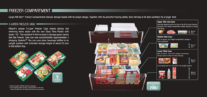 Page 14Hitachi’s  unique  3-Layer  Freezer  Case  makes  storing  and 
retrieving  items  easier  with  the  new  Glass  Fibre  Plastic  with 
lesser “rib”. The resultant 4-litre increase in storage space means 
that  the  Freezer  Case  can  now  accommodate  approximately  5 
shopping  baskets*
9. You  can  even  store  beverage  bottles  in  an 
upright  position  with  extended  storage  height  of  about  23.5cm 
in the bottom tray.
3-LAYER FREEZER CASE
Large 206-litre*8 Freezer Compartment reduces storage...