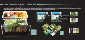 Page 16PERFECT MOISTURE VEGETABLE COMPARTMENT
Vegetables are kept fresh and crisp for a longer time with the new Flap and Sensor in the Vegetable Compartment. The Sensor detects and controls temperature of the Vegetable Compartment to maintain the 
correct balance of humidity in the atmosphere around the food. The new Flap helps to reduce cooling time which enables vegetables to retain its original moisture level even after a long storage period. In addition, 
the storage volume is now 9-litre bigger, allowing...