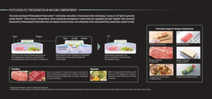 Page 5When exposed to light in the Vacuum Compartment, 
Ethylene gas and odour will be dissolved into 
carbon dioxide.
*3  Photocatalyst Preservation is useful for deodorant and anti-bacteria.
*4  Carbon dioxide is a useful component in Preservation Technology, it delays loss of freshness by suppressing vegetable breathing and control the action of an enzyme that resolves proteins (inhibiting the action of oxygen on the surface of fish and meat).
The newly developed Photocatalyst Preservation*3 is the latest...