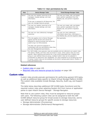 Page 105Table 4-2  User permissions by roleRoleDevice Manager TasksTiered Storage Manager TasksAdminThe user can register resources to be
managed, change settings, and view
information.
If the user is assigned to All Resources, the
user can manage resource groups.The user can create, edit, and delete
tiers, perform operations from the
Mobility tab, and perform migration
tasks.ModifyThe user can register resources to be
managed, change settings, and view
information.The user can create, edit, and delete
tiers,...