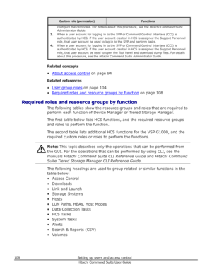 Page 108Custom role (permission)Functionsconfigure the certificate. For details about this procedure, see the Hitachi Command Suite
Administrator Guide .
3. When a user account for logging in to the SVP or Command Control Interface (CCI) is
authenticated by HCS, if the user account created in HCS is assigned the Support Personnel
role, that user account be used to log in to the SVP and perform tasks.
4. When a user account for logging in to the SVP or Command Control Interface (CCI) is
authenticated by HCS, if...