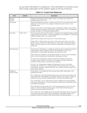 Page 165As you enter information in a dialog box, if the information is incorrect, errors
that include a description of the problem appear at the top of the box.
Table 5-4  Create Pool dialog boxFieldSubfieldDescriptionStorage
System-Displays the selected storage system name, or prompts you to select the
storage system from a list.Pool Name-Accept the default pool name, or enter a pool name. Do not confuse pool name
with pool ID. The pool ID is an assigned number, the pool name is a user-
definable value....