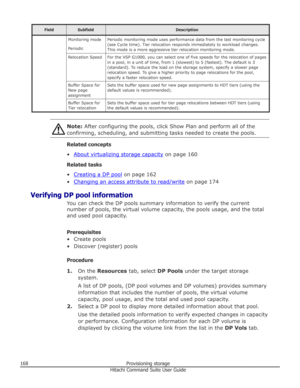 Page 168FieldSubfieldDescriptionMonitoring mode
PeriodicPeriodic monitoring mode uses performance data from the last monitoring cycle (see Cycle time). Tier relocation responds immediately to workload changes.
This mode is a more aggressive tier relocation monitoring mode.Relocation SpeedFor the VSP G1000, you can select one of five speeds for the relocation of pages in a pool, in a unit of time, from 1 (slowest) to 5 (fastest). The default is 3
(standard). To reduce the load on the storage system, specify a...