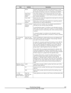 Page 207FieldSubfieldDescriptionNameDisplays host group information for hosts that are in a host
group. For hosts that are not in a host group, a host group can be created by entering a name for a host group as needed.Host Group
Settings in
DetailThis button displays a list of host groups than can be used
during volume allocation, or which were previously created for
prior volume allocations.Host modeSelect the host mode that supports the host type for which you
are allocating volumes.Host mode
optionsSelect one...