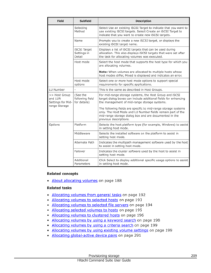 Page 209FieldSubfieldDescriptionSelecting
MethodSelect Use an existing iSCSI Target to indicate that you want to use existing iSCSI targets. Select Create an iSCSI Target to
indicate that you want to create new iSCSI targets.NamePrompts you to create a new iSCSI target, or displays the
existing iSCSI target name.iSCSI Target
Settings in
DetailDisplays a list of iSCSI targets that can be used during
allocation. This also displays iSCSI targets that were set after
the task for allocating volumes was executed.Host...