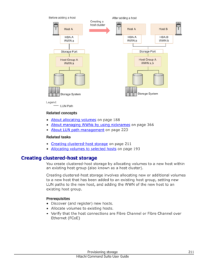 Page 211Related concepts
•
About allocating volumes  on page 188
•
About managing WWNs by using nicknames  on page 366
•
About LUN path management  on page 223
Related tasks
•
Creating clustered-host storage  on page 211
•
Allocating volumes to selected hosts  on page 193
Creating clustered-host storage You create clustered-host storage by allocating volumes to a new host within
an existing host group (also known as a host cluster).
Creating clustered-host storage involves allocating new or additional volumes
to...