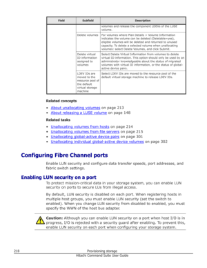 Page 218FieldSubfieldDescriptionvolumes and release the component LDEVs of the LUSE
volume.Delete volumesFor volumes where Plan Details > Volume Information
indicates the volume can be deleted (Deletable=yes),
eligible volumes will be deleted and returned to unused
capacity. To delete a selected volume when unallocating
volumes: select Delete Volumes, and click Submit.Delete virtual
ID information
assigned to
volumesSelect Delete Virtual Information from volumes to delete
virtual ID information. This option...