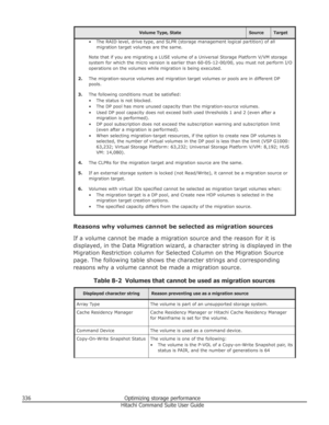 Page 336Volume Type, StateSourceTarget• The RAID level, drive type, and SLPR (storage management logical partition) of allmigration target volumes are the same.
Note that if you are migrating a LUSE volume of a Universal Storage Platform V/VM storage system for which the micro version is earlier than 60-05-12-00/00, you must not perform I/O operations on the volumes while migration is being executed.
2. The migration-source volumes and migration target volumes or pools are in different DP
pools.
3. The following...