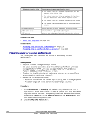 Page 338Displayed character stringReason preventing use as a migration source• The volume is part of a Universal Replicator pair, and thestatus is either COPY or PAIR
• The volume is part of a Universal Replicator for Mainframe pair, and the status is either Pending duplex or Duplex
• The volume is part of a Universal Replicator journal volume
• The volume is a Universal Replicator for Mainframe journal volumeVolume Migration V2Volume Migration V2 is not installed in the storage system.global-active...