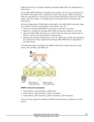 Page 367WWN nicknames is to easily identify accessible HBAs that are registered in ahost group.
If one HBA WWN belongs to multiple host groups, you can set a nickname inthe WWN information that is defined for each host group. WWN nicknames
that are specified for a host group can provide information about the I/O path (host, host port, fabric, or storage port) of volumes that are linked to the
host group.
During configuration of SAN fabrics and paths, the HBA WWN nickname helpsyou confirm physical configuration...