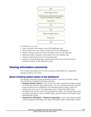 Page 397In summary, you can:
• View summary information from the Dashboard tab. • Check alerts from the Tasks & Alerts tab or the dashboard.• Search storage resources from the Search box on the tabs bar. • Reference data migration information from the Mobility tab.
• Analyze performance from the Analytics tab. • Analyze Universal Replicator performance from the UR Performance Analysis window of the Replication tab.
Viewing information summaries This module describes how to view summary information for...