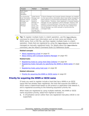 Page 63PurposeMethodDescriptionwith Hitachi
Storage
Navigator.To synchronize
host information
between Device
Manager and
Compute
Systems
Manager.Install Device
Manager and
Compute
Systems
Manager on
the same
server, and
obtain host
information
through Host
Data Collector.If Device Manager and Compute Systems Manager are installed
on the same server, information about hosts being managed by
both products is synchronized automatically when using Host
Data Collector. Therefore, hosts registered in Compute Systems...