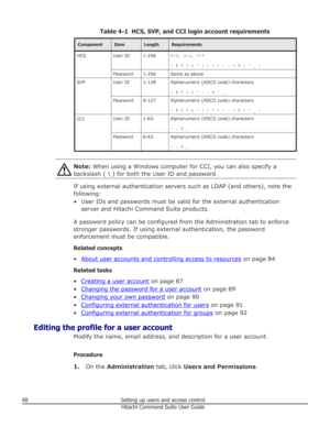 Page 88Table 4-1  HCS, SVP, and CCI login account requirementsComponentItemLengthRequirementsHCSUser ID1-256A-Z, a-z, 0-9
! # $ % & ' ( ) * + - . = @ \ ^ _ |Password1-256Same as aboveSVPUser ID1-128Alphanumeric (ASCII code) characters
! # $ % & ' - . @ ^ _Password6-127Alphanumeric (ASCII code) characters
! # $ % & ' ( ) * + - . = @ \ ^ _ |CCIUser ID1-63Alphanumeric (ASCII code) characters
- . @ _Password6-63Alphanumeric (ASCII code) characters
- . @ _Note:  When using a Windows computer for CCI, you...