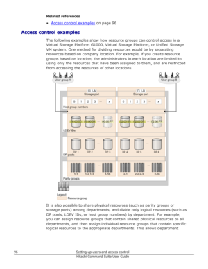 Page 96Related references
•
Access control examples  on page 96
Access control examples The following examples show how resource groups can control access in a
Virtual Storage Platform G1000, Virtual Storage Platform, or Unified Storage VM system. One method for dividing resources would be by separating resources based on company location. For example, if you create resource
groups based on location, the administrators in each location are limited to using only the resources that have been assigned to them, and...