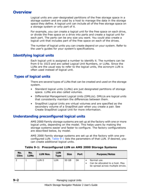 Page 1269–2Managing Logical Units
Hitachi Storage Navigator Modular 2 User’s Guide
Overview
Logical units are user-designated partitions of the free storage space in a 
storage system and are used by a host to manage the data in the storage 
space they define. A logical unit can include all of the free storage space on 
a storage system or only part of it. 
For example, you can create a logical unit for the free space on each drive, 
or divide the free space on a drive into parts and create a logical unit for...