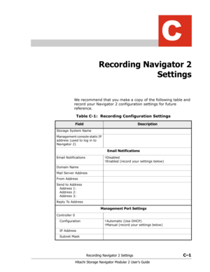 Page 189Recording Navigator 2 SettingsC–1
Hitachi Storage Navigator Modular 2 User’s Guide
C
Recording Navigator 2 
Settings
We recommend that you make a copy of the following table and 
record your Navigator 2 configuration settings for future 
reference.
Table C-1:  Recording Configuration Settings 
FieldDescription
Storage System Name
Management console static IP 
address (used to log in to 
Navigator 2)
Email Notifications
Email Notifications? Disabled
? Enabled (record your settings below)
Domain Name
Mail...