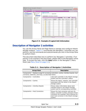 Page 81Quick Tour5–5
Hitachi Storage Navigator Modular 2 User’s Guide
Figure 5-3:  Example of Logical Unit Information
Description of Navigator 2 activities
You use the Arrays Panel and Page Panel to manage and configure Hitachi 
storage systems. Table 5-1 summarizes the Navigator 2 activities you can 
perform, and the commands and subcommands you click in the Arrays Pane 
to perform them.
This document describes how to perform key Navigator 2 activities. If an 
activity is not covered in this document, please...