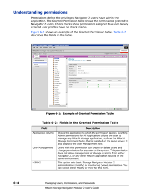 Page 886–4Managing Users, Permissions, and Passwords
Hitachi Storage Navigator Modular 2 User’s Guide
Understanding permissions
Permissions define the privileges Navigator 2 users have within the 
application. The Granted Permission table shows the permissions granted to 
Navigator 2 users. Check marks show permissions assigned to a user. Newly 
created user profiles have no check marks.
Figure 6-1 shows an example of the Granted Permission table. Table 6-2 
describes the fields in the table.
Figure 6-1:...