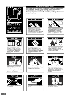 Page 44
Used correctly, domestic batteries are a safe and dependable source of
portable power. Problems can occur if they are misused or abused -
resulting in leakage or, in extreme cases, fire or explosion.
Here are some simple guidelines to safe battery use designed to eliminate
any such problems.
PLEASE PHOTOCOPY AND DISPLAY
Take care to fit your batteries
correctly,observing the plus and
minus marks on the battery and
appliance. Incorrect fitting can cause
leakage or in extreme cases, fire or
even an...