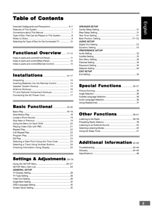 Page 55
Español
Svenska Italiano Français
Deutsch
English
5
T TT T
T
a aa a
a
b bb b
b
le of le ofle of le of
le of
 Contents  Contents Contents  Contents
 Contents
Important Safeguards and Precautions............................ 6~7
Features of This System....................................................... 7
Conventions about This Manual............................................ 7
Type of Disc That Can be Played on This System................. 8
Notes on...