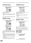 Page 3434
P PP P
P
ASSW ASSWASSW ASSW
ASSW
ORD Setting ORD SettingORD Setting ORD Setting
ORD Setting
Path: Main Page  Preference Setup Page  PASSWORD
 
Depending on your personal like, you can set a new  password
for the parental control to replace the old one.
The default password is “3308”.
Note
• This password is used to unlock the resetting function of pa-
rental control.
• The new password must be easy to memorise for you.
Don’t lose it!
DEF DEFDEF DEF
DEF
A AA A
A
UL ULUL UL
UL
TS Setting TS SettingTS...