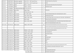 Page 743-53-15 31084710252 electrolyze capacitor
470uF-25V-Z（Ф8*14mm/D=5mm）
5
43-53-16 31084710353 electrolyze capacitor
470uF-35V-Z（Φ10*17mm/D=5mm）
1
43-53-17 31310085502 audion
8550C（TO-92C）9
43-53-18 31310C80502 audion
C8050（TO-92C）4
43-53-19 51515000S01 decoding board label ass
yHT3103-ZC01-02 1
43-53-19-1 30122405001 label socket 24pin-0.5mm 2
43-53-19-2 30313103072 PCB
HT3103-ZC01-02（B）1
43-53-19-3 30710001AJ1 label resistor 0Ω-1/10W-J-0603 10
43-53-19-4 30711001AJ1 label resistor 10Ω-1/10W-J-0603 4...