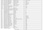 Page 542-18-8-6 31111010501 label capacitor 100PF-50V-K-0603 3
42-18-8-7 31111020501 label capacitor 1000PF-50V-K-0603 1
42-18-8-8 31111040502 label capacitor 0.1uF-50V-Z-0603 2
42-18-8-9 31243041481 label diode 1N4148-1206 2
42-18-8-10 3140PT63111 IC
PT6311（QFP-52PIN）1
42-19 52213103M01 coding switch assy HT3103-ZC01-02 1
42-19-1 30221310101 coding switch assy 1
42-19-2 30120420001 socket 4pin-2.0mm 1
42-19-3 52213103S01 coding switch label assy HT3103-ZC01-02 1
43 51515000M01 decoding board assy...