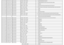 Page 843-53-19-22 30712221AJ1 label resistor 2.2KΩ-1/10W-J-0603 5
43-53-19-23 30712231AJ1 label resistor 22KΩ-1/10W-J-0603 8
43-53-19-24 30712R21AJ1 label resistor 2.2Ω-1/10W-J-0603 2
43-53-19-25 30713031AJ1 label resistor 30KΩ-1/10W-J-0603 8
43-53-19-26 30713301AJ1 label resistor 33Ω-1/10W-J-0603 13
43-53-19-27 30713311AJ1 label resistor 330Ω-1/10W-J-0603 1
43-53-19-28 30713331AF1 label resistor 33KΩ-1/10W-F-0603 1
43-53-19-29 30713631AF1 label resistor 36KΩ-F-0603 3
43-53-19-30 30713931AJ1 label resistor...