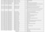 Page 943-53-19-50 3093301A081 label arrange resistor 33Ω*4-1/10W-J-0603 4
43-53-19-51 3094721A081 label arrange resistor 4.7KΩ*4-1/10W-J-0603 1
43-53-19-52 31111000502 label capacitor 10PF-50V-J-0603 8
43-53-19-53 31111010502 label capacitor 100PF-50V-J-0603 22
43-53-19-54 31111020501 label capacitor 1000PF-50V-K-0603 26
43-53-19-55 31111030501 label capacitor 0.01uF-50V-Z-0603 9
43-53-19-56 31111040502 label capacitor 0.1uF-50V-Z-0603 114
43-53-19-57 31111050161 label capacitor 1uF-16V-Z-0603 7
43-53-19-58...