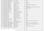 Page 1043-53-19-76 31213075121 label stable diode 7.5V-1/2W-1206 1
43-53-19-77 31213120121 label stable diode 12V-1/2W-1206 1
43-53-19-78 31241A800V1 label diode
RS1K-1A800V DO-214AC
3
43-53-19-79 31243040041 label diode
1N4004（DO-214AC）1
43-53-19-80 31243041481 label diode 1N4148-1206 17
43-53-19-81 3131SB11322 label audion
2SB1132（SOT-89）2
43-53-19-82 31322N39042 label audion
2N3904（SOT-23C）19
43-53-19-83 31322N39062 label audion
2N3906（SOT-23C）4
43-53-19-84 314016400B1
IC（SDRAM）IS42S16400B（64M-7）1...