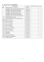 Page 52 
 
z Electrical Parts List (26LD8000TA) 
NO.  DESCRIPTION  PART NO.  HITACHI PART NO QT'Y
PB01  POWER MODULE + CASE FSP 6693006617   1 
  
ASSEMBLY PCB-MAIN BOARD (PWB-0885-A)5098801042      1 
  
ASSEMBLY PCB-SIDE I/O (PWB-0886)  5097650503   1 
  
ASSEMBLY PCB-REAR I/O (PWB-0887) 5097650602      1 
  
ASSEMBLY PCB-LED/IR(PWB-0885-B) 5098801043      1 
  
ASSEMBLY PCB-KEY PAD (PWB-0885-C) 5098801046      1 
  
ASSEMBLY PCB-AC SWITCH (PWB-0885-D) 5098801045      1 
P807 
POWER CORE (UK) (A05)...