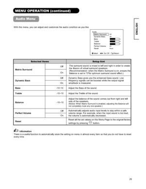 Page 2929
ENGLISH
MENU OPERATION (continued) 
Audio Menu 
With this menu, you can adjust and customize the audio condition as you like.   
Off 
Off 
Off 
Reset Audio 
Matrix Surround 
Dynamic Bass 
Bass    
Treble    
Balance    
Perfect Volume 
Reset    
Select  {y On/ Off     Return   
0
0
0
Selected Items Setup hint 
Off 
Matrix Surround 
On The surround sound is mixed to left and right in order to create 
the illusion of virtual surround speakers. 
(Recommendation: when the Matrix Surround is on, ensure...