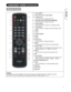 Page 1111
ENGLISH
COMPONENT NAMES (Continued) 
Remote Control 
1. Power ON/OFF 
2.  [Color (Red, Green, Yellow, Blue)] 
3.  TV Select (TV) 
Press this button to change input to TV.
4.  Input Select (AV1/AV2/AV3/AV4/HDMI/RGB) 
Press this button to change input mode.
5. Program Select  
Press these buttons to select a TV program directly.   
6. Freeze [Hold] 
Press this button to change the picture to freeze mode.
7. MENU 
8. Cursor 
9. Volume Up/Down 
10. MUTE 
11. [Index] 
12. Picture  Size 
Press this button...