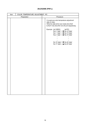 Page 1818
28LD5200E (PW1L) 
Item  COLOR TEMPERATURE ADJUSTMENT -PC 
Preparation        Procedure 
 
  
It is same as color temperature adjustment 
data of video.
Write the data which are inside drive No0 
to No11 into drive N0.12 to No.23 respectively.
Example.  [at VIDEO]           [at PC]
                 No.0  'data'          No.12 'data'
                 No.1  'data'          No.13 'data'
                 No.2  'data'          No.14 'data'...