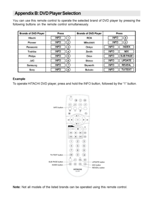 Page 27.9
($%	)		
	
A 
 + + 	 	  	
  +  	
   
,	  , 	++ 
5  +   	 	 +
+,
%UDQGVRI93OD\HU 3UHVV %UDQGVRI93OD\HU 3UHVV
+LWDFKL 5&$
3LRQHHU 0LWVXELVKL
3DQDVRQLF 2QN\R
7RVKLED =HQLWK
3KLOLSV 2ULRQ
-9& 6KLQFR
6DPVXQJ 6N\ZRUWK
6RQ\ %XEXNR
,1)2
,1)2
,1)2
,1)2
,1)2
,1)2
,1)2
,1)2
,1)2
,1)2
,1)2,1(;
,1)20,;
,1)268%3$*(
,1)283$7(
,1)25(9($/
,1)2797(;7
...