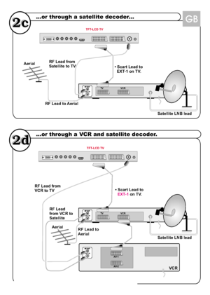 Page 31...or through a satellite decoder...
...or through a VCR and satellite decoder.
ANT.IN
ANT.IN
ANT.IN
RF Lead to Aerial
RF Lead to
Aerial RF Lead
from VCR to
Satellite RF Lead from
VCR to TVSatellite LNB lead
Satellite LNB lead RF Lead from
Satellite to TV Aerial
Aerial
VCR
• Scart Lead to
on TV. EXT-1  Scart Lead to
EXT-1 on TV.
AV- 1 TV TV
VCR VCR
AV- 2
TFT-LCD TV
TFT-LCD TV
GB
 